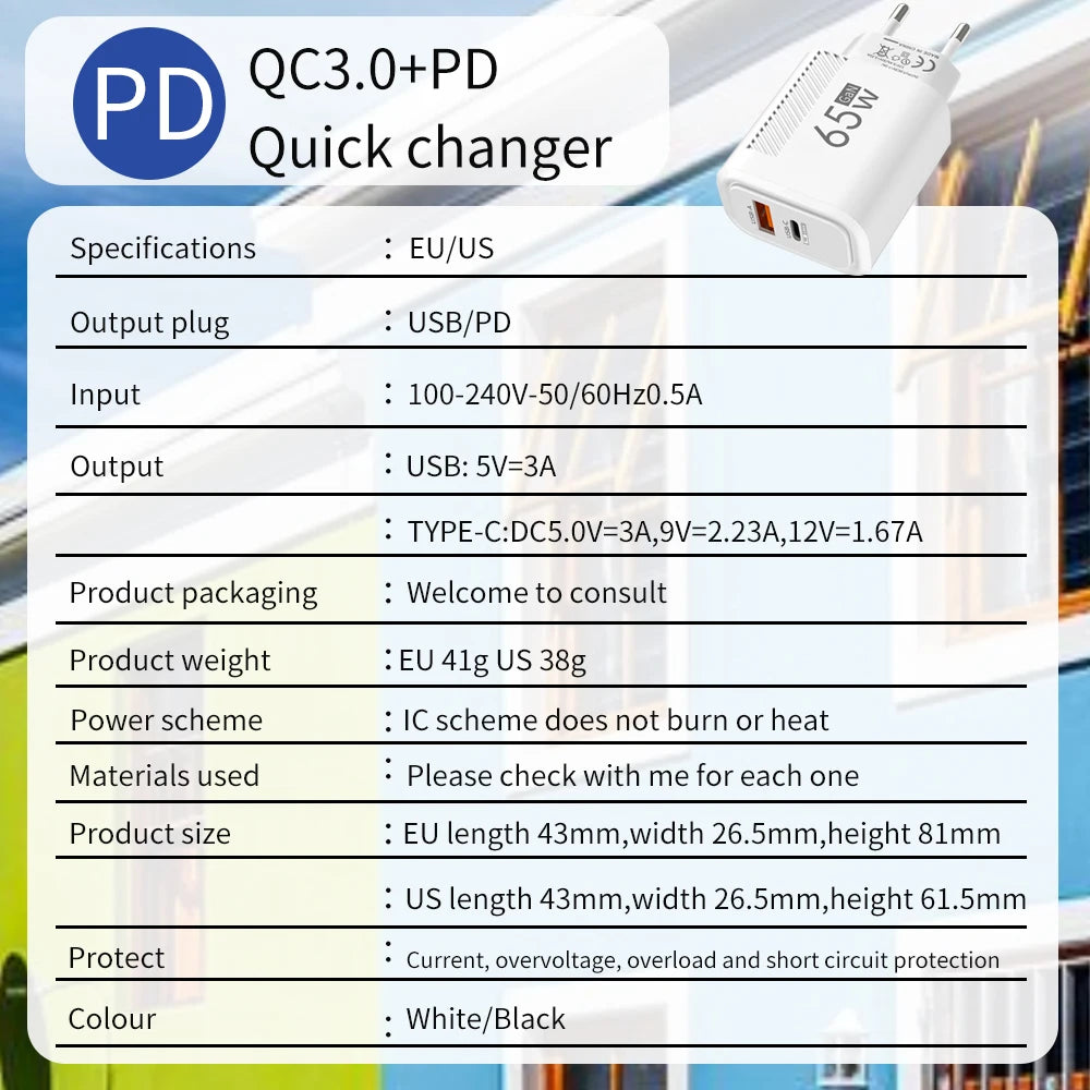 65W GAN 2 Ports Charger USB Type C PD Quick Charge 3.0 Mobile Phone Wall Adapter for iPhone 15 Pro max Huawei Xiaomi EU/US Plug