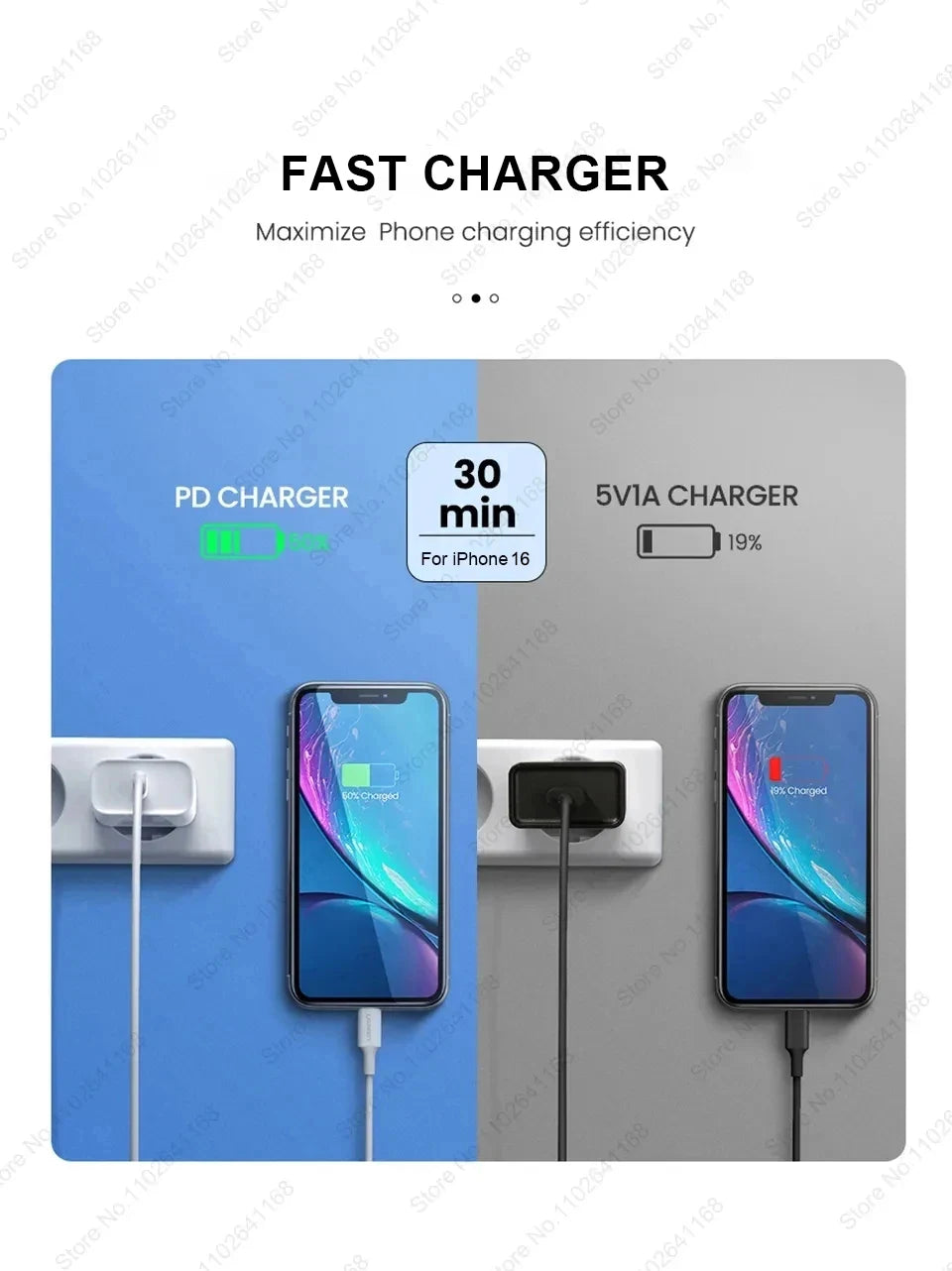40W Fast Charger For iPhone 16 15 14 13 12 11 Pro Max USB-C Charger X XS XR 7 8 Plus USB Type C Cable Quick Charging Accessories