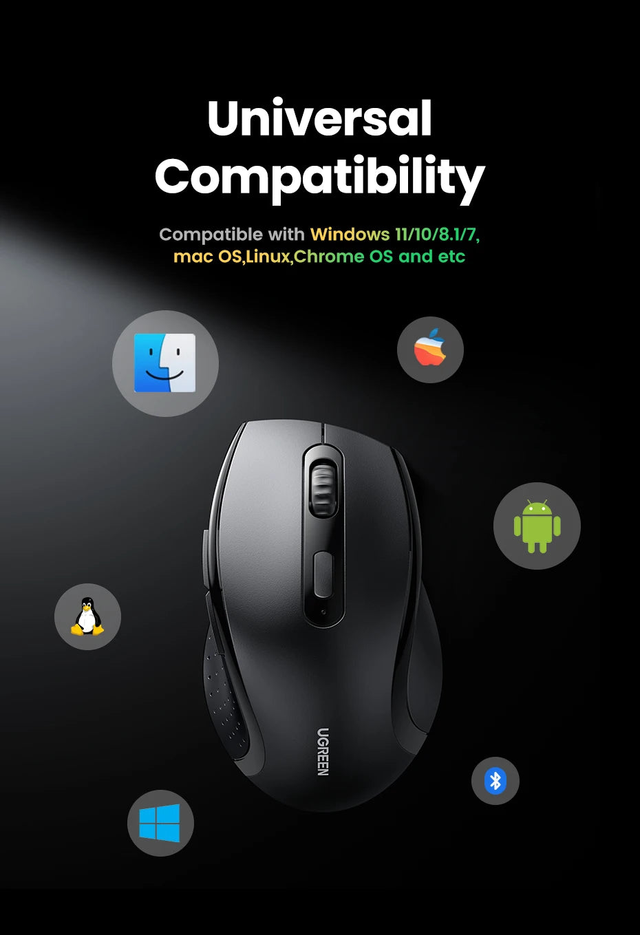 【NEW】UGREEN Wireless Mouse for Computer 1600DPI Silent Mouse with 2.4GHz USB Receiver for PC MacBook Tablet Laptop