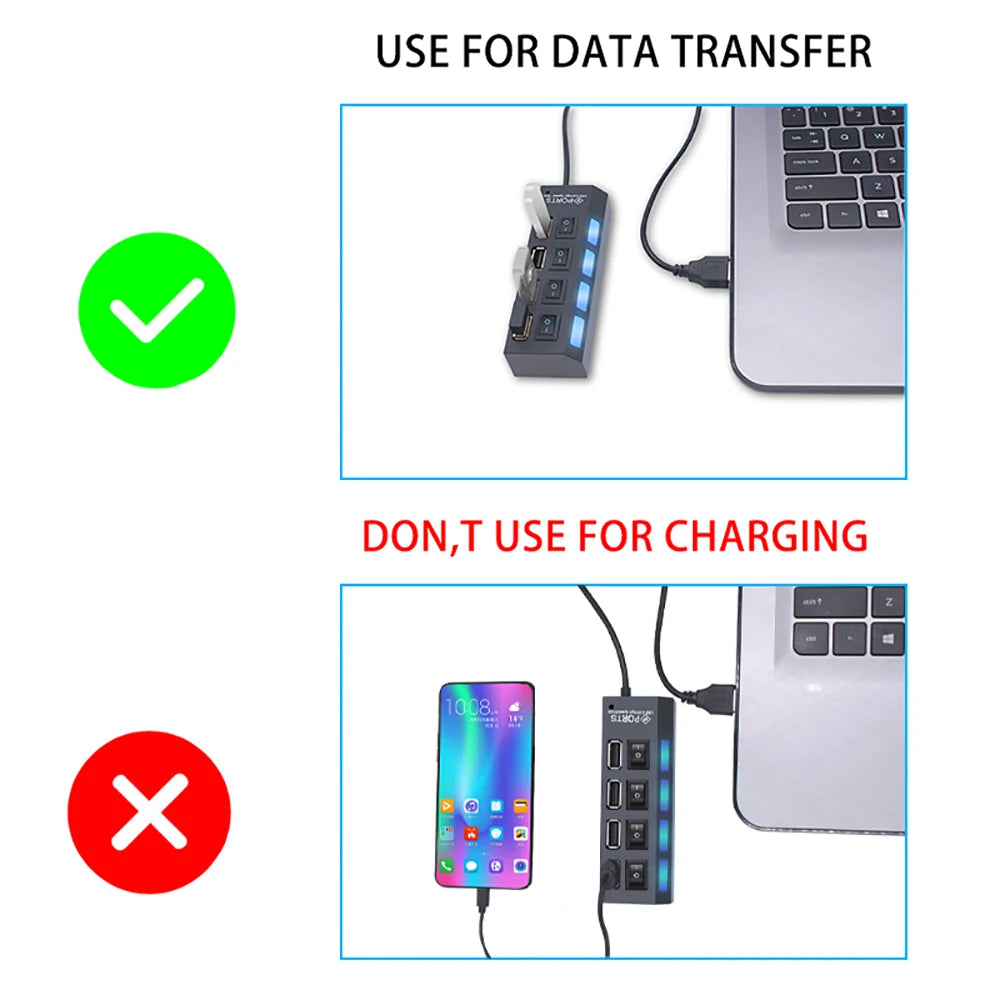 USB Hub USB Hub 2.0 Multi USB Splitter Hub USB Adapter USB Hub 7 Port Multiple Expander 2.0 USB Hub USB Port with Switch for PC