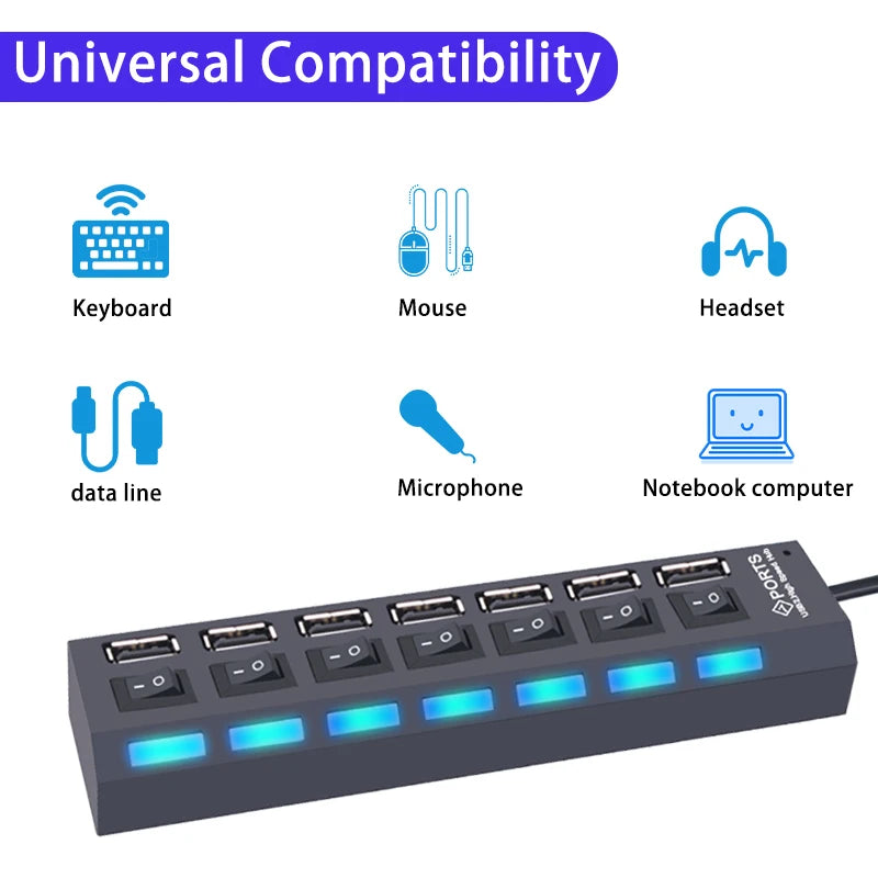 USB Hub USB Hub 2.0 Multi USB Splitter Hub USB Adapter USB Hub 7 Port Multiple Expander 2.0 USB Hub USB Port with Switch for PC