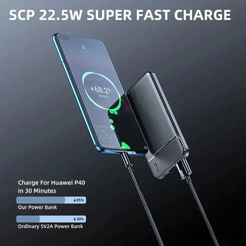 50000mAh 120W Power Bank 12W Portable Fast Charger External Battery PowerBank Capacity PowerBank Bidirectional fast charging