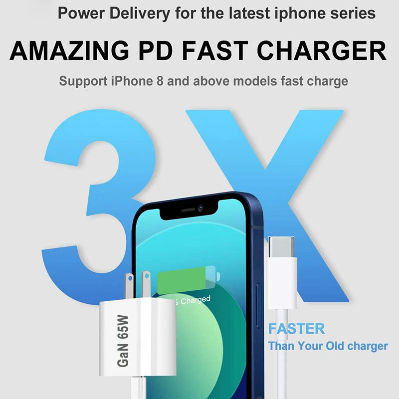TYPE-C Fast Charger 65W GaN Wall Plug QC3.0 PD Phone Charger Dual-Ports Charging Stand EU/AU/UK/US Mobile Adapter