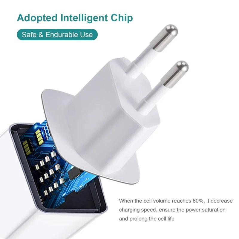 TYPE-C Fast Charger 65W GaN Wall Plug QC3.0 PD Phone Charger Dual-Ports Charging Stand EU/AU/UK/US Mobile Adapter