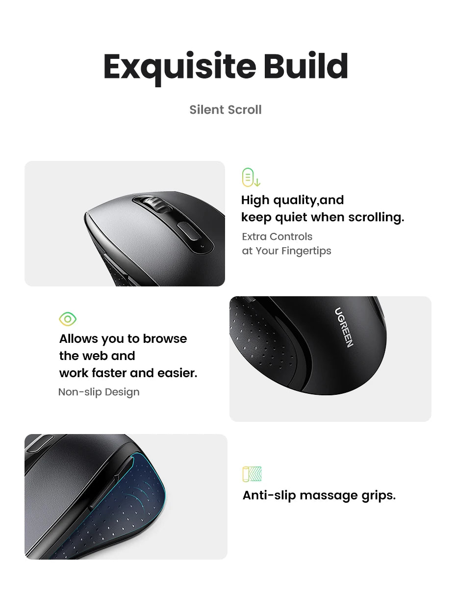 【NEW】UGREEN Wireless Mouse for Computer 1600DPI Silent Mouse with 2.4GHz USB Receiver for PC MacBook Tablet Laptop