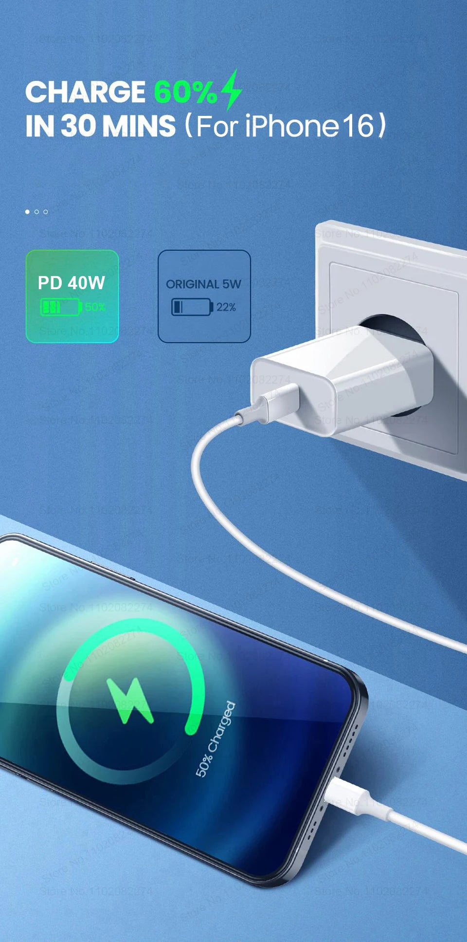 40W Fast Charger For iPhone 16 15 14 13 12 11 Pro Max USB-C Charger X XS XR 7 8 Plus USB Type C Cable Quick Charging Accessories