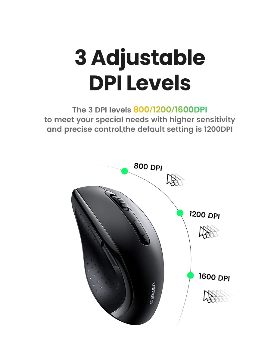 【NEW】UGREEN Wireless Mouse for Computer 1600DPI Silent Mouse with 2.4GHz USB Receiver for PC MacBook Tablet Laptop