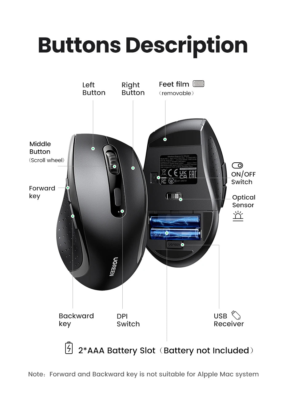【NEW】UGREEN Wireless Mouse for Computer 1600DPI Silent Mouse with 2.4GHz USB Receiver for PC MacBook Tablet Laptop