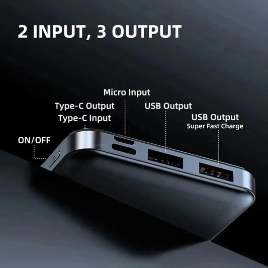 50000mAh 120W Power Bank 12W Portable Fast Charger External Battery PowerBank Capacity PowerBank Bidirectional fast charging