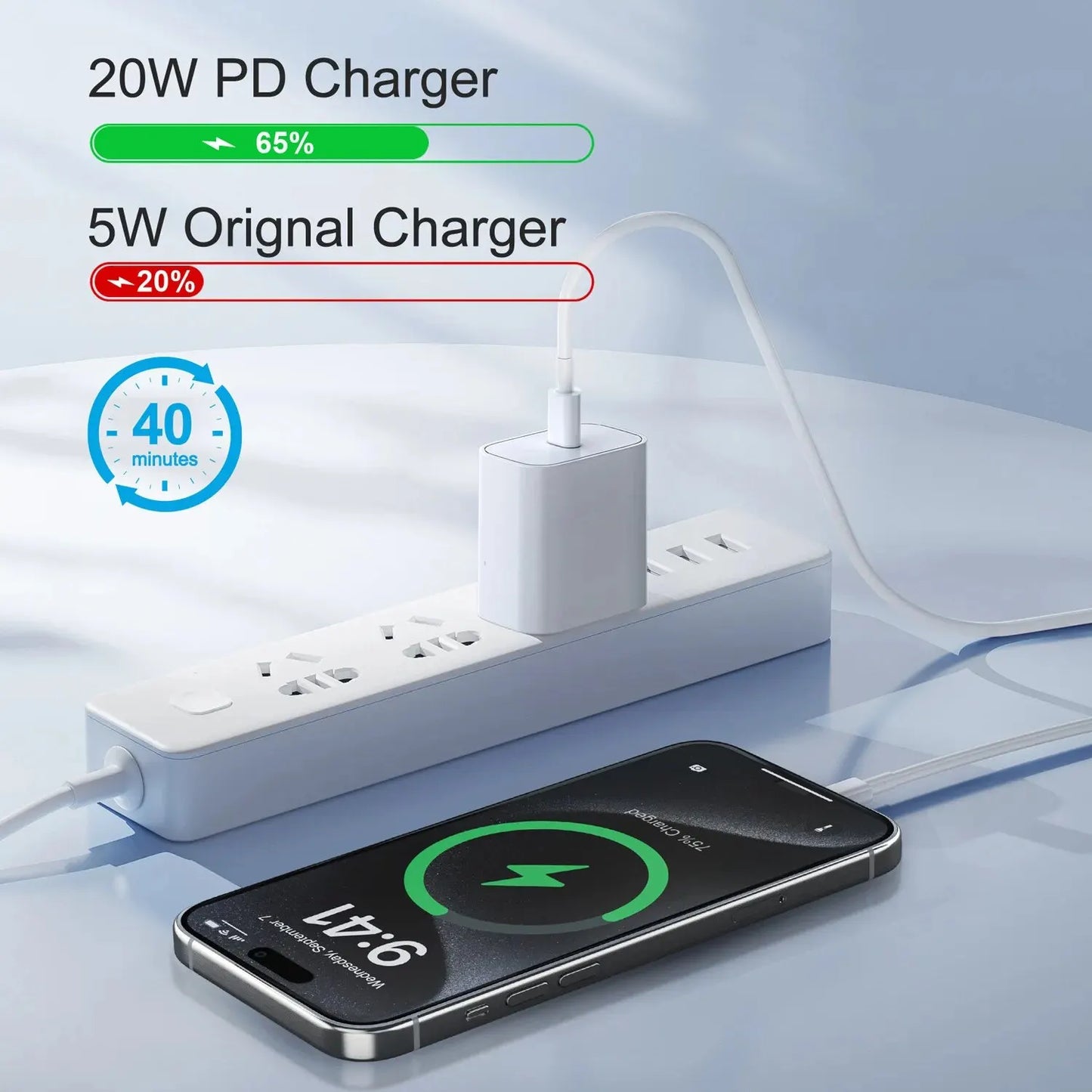 iPhone Fast Charger, 20W USB C Charger Block with USB C to Lightning Cable, Fast Compatible with iPhone14/13/12/11/XS/XR