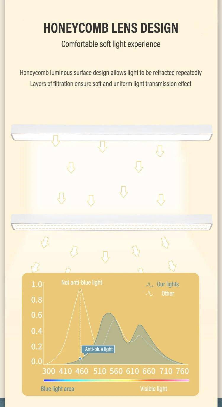 LED Double-headed Reading Table Lamp with Clip Touch Control Dimmable Light Eye Protection for Bedroom Dormitory Study Office